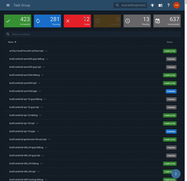 Taskcluster Task Group view: hundreds of build tasks streaming through Completed, Running, Failed, Pending, and Unscheduled states